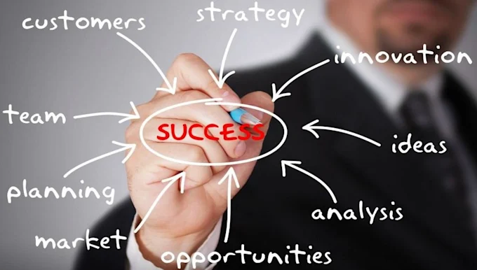 Getting a Smart Start: Structuring Your Business for Success